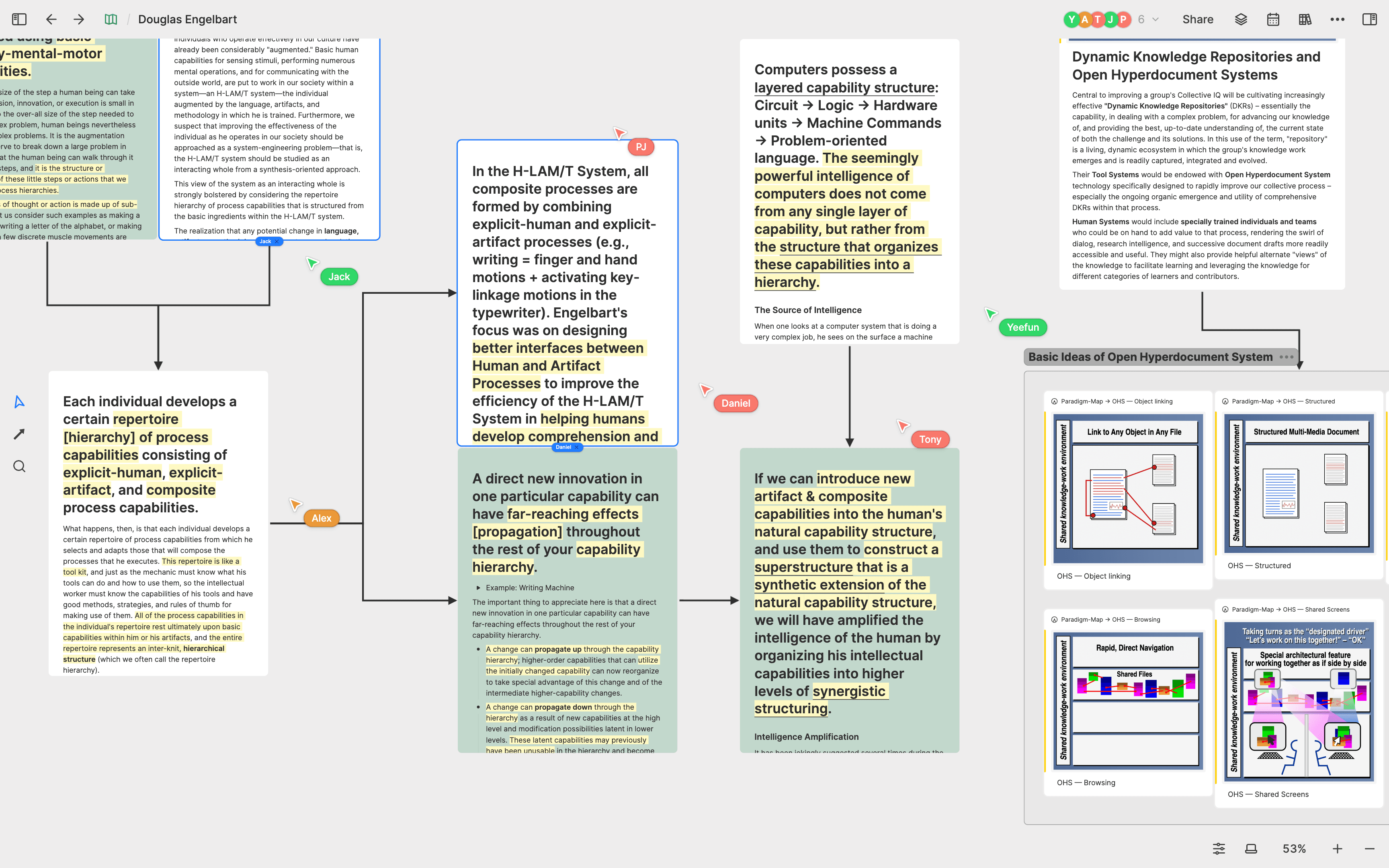 Collaboration interface showing multiple users working together